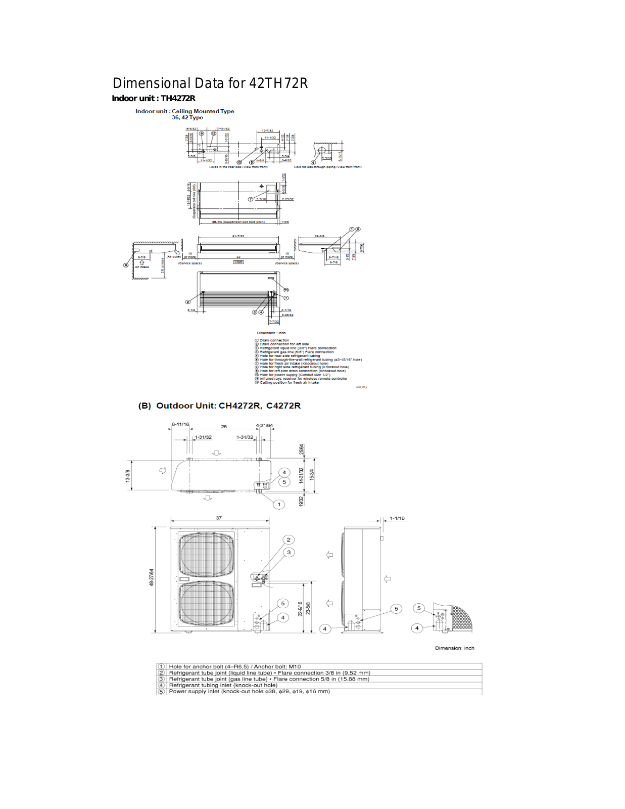 Sanyo 42TH72R User Manual