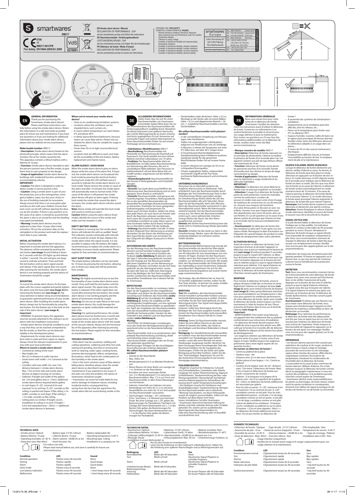 Smartwares RM217 User Manual