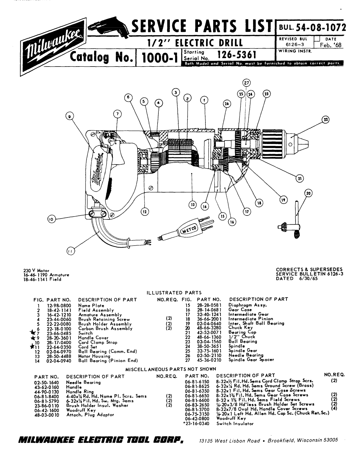 Milwaukee 1000-1 User Manual - ManualMachine.com