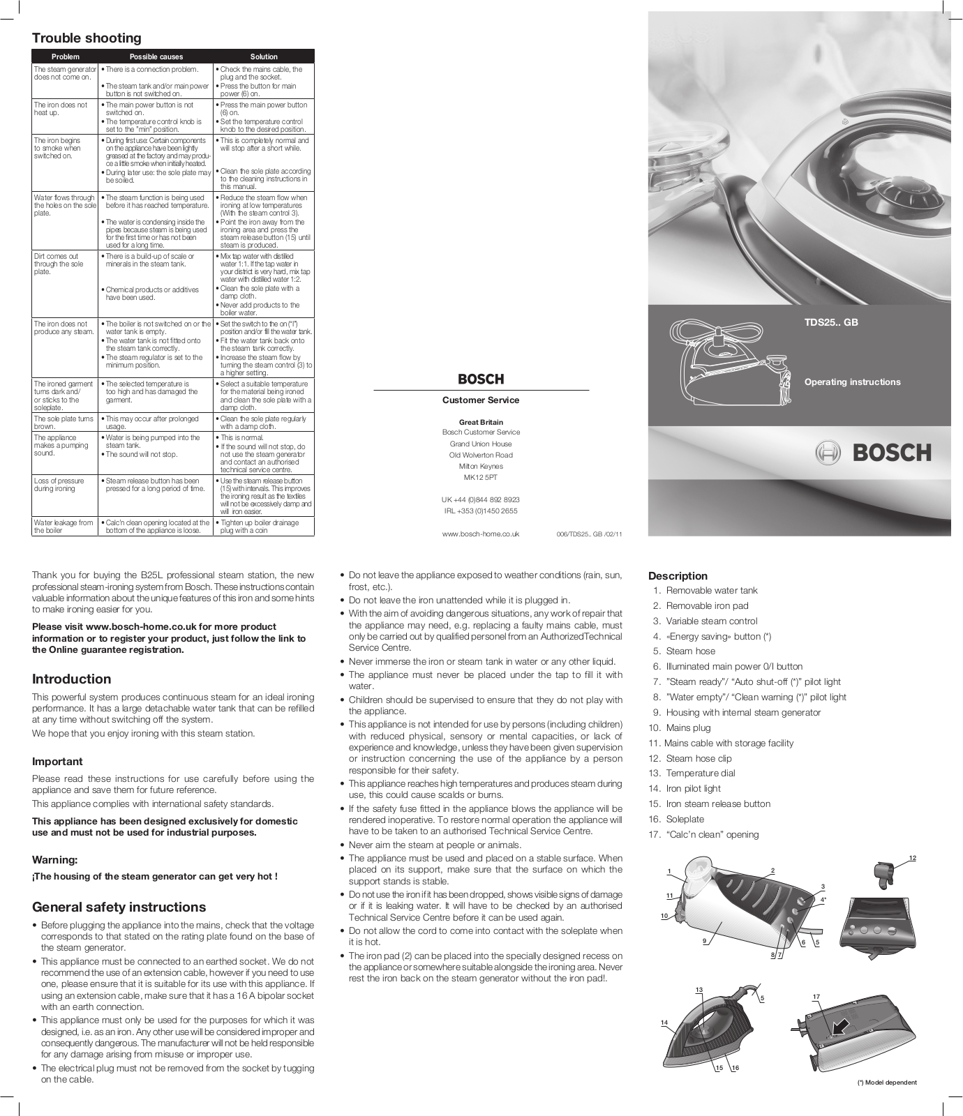 Bosch TDS2569GB User Manual
