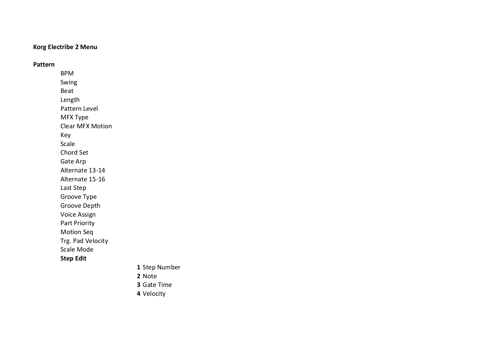 korg Electribe 2 Korg Electribe 2 Menu - ManualMachine.com