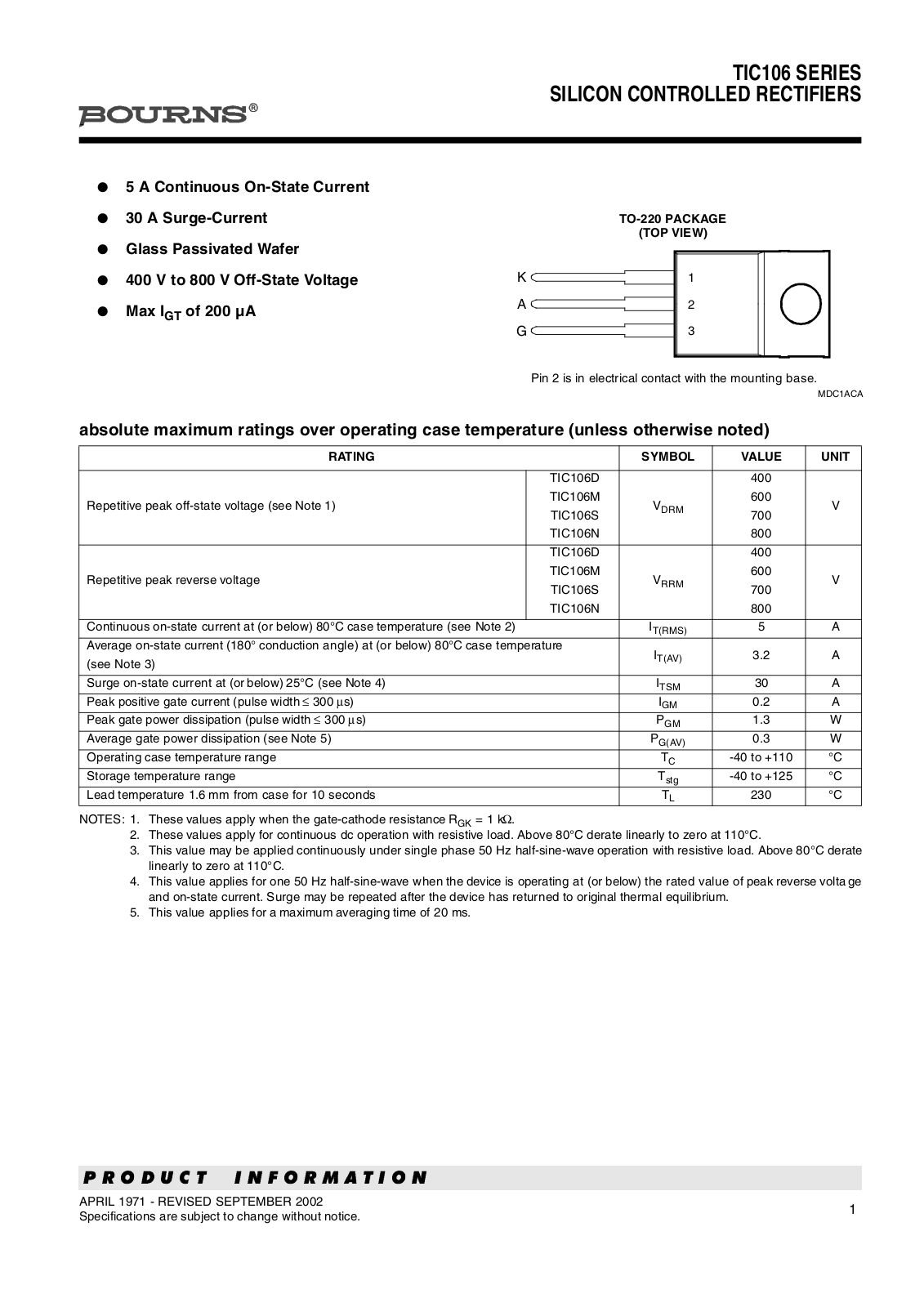 COMSET SEMI CONDUCTORS TIC 106D CSC Datasheet - ManualMachine.com