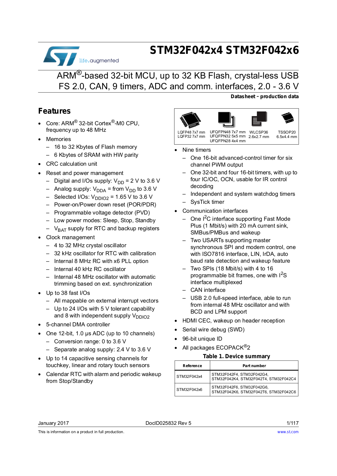 STMicroelectronics STM32F042F4, STM32F042G4, STM32F042T4, STM32F042C4, STM32F042K4 User Manual