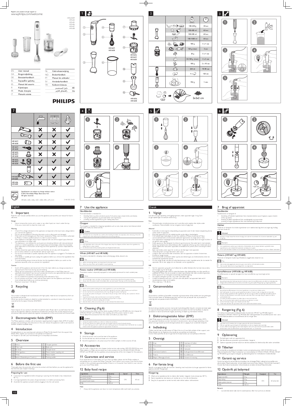 PHILIPS Hr 1604-00 User Manual