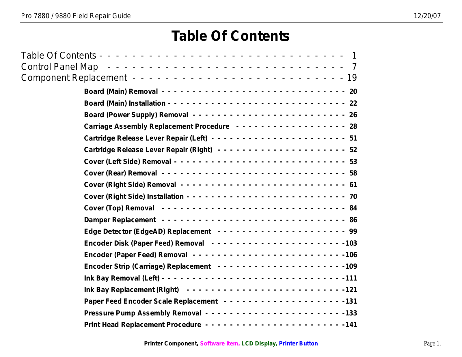 Epson 7880, 9880 Service manual