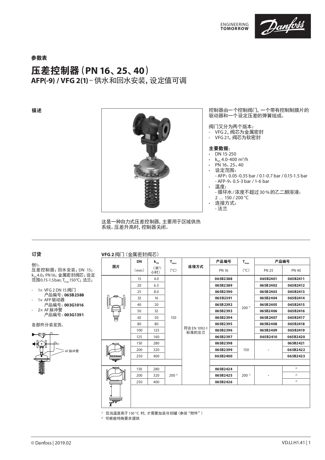 Danfoss AFP, AFP 9, VFG 2, VFG 21 Data sheet