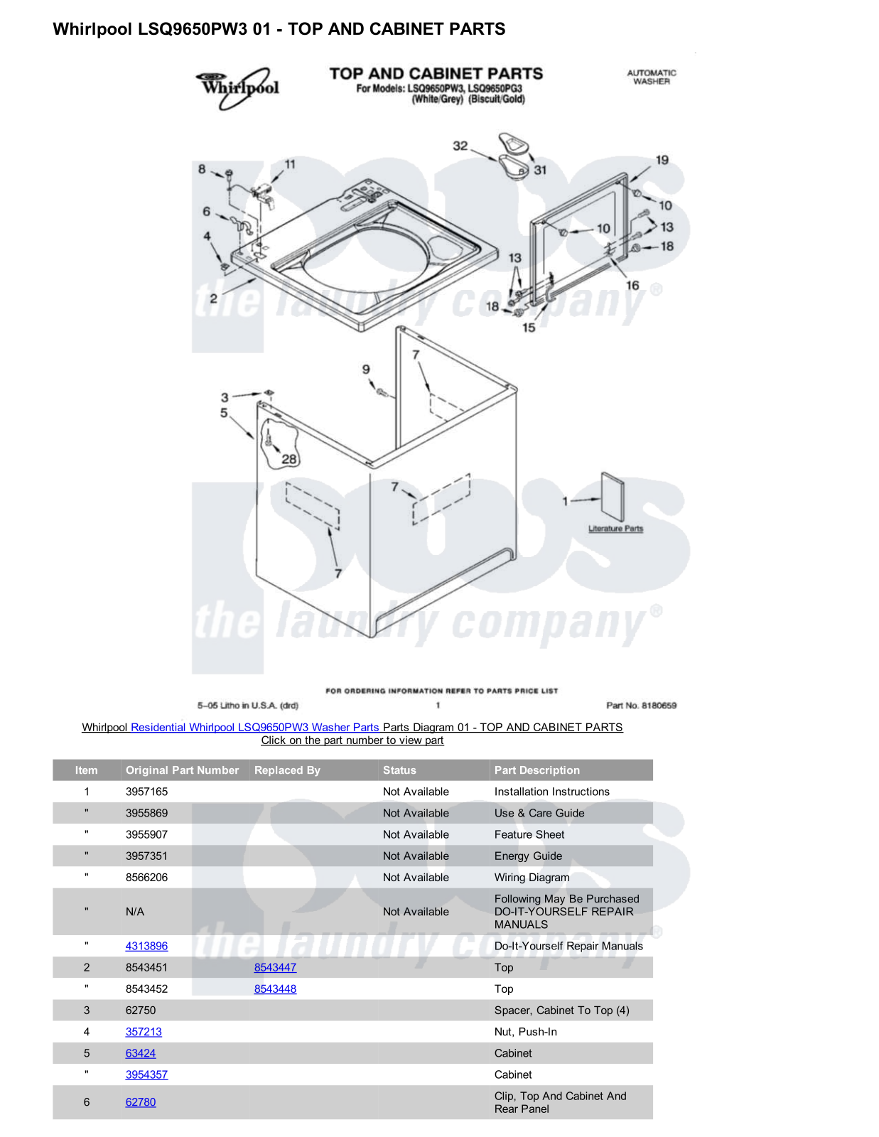 Whirlpool LSQ9650PW3 Parts Diagram