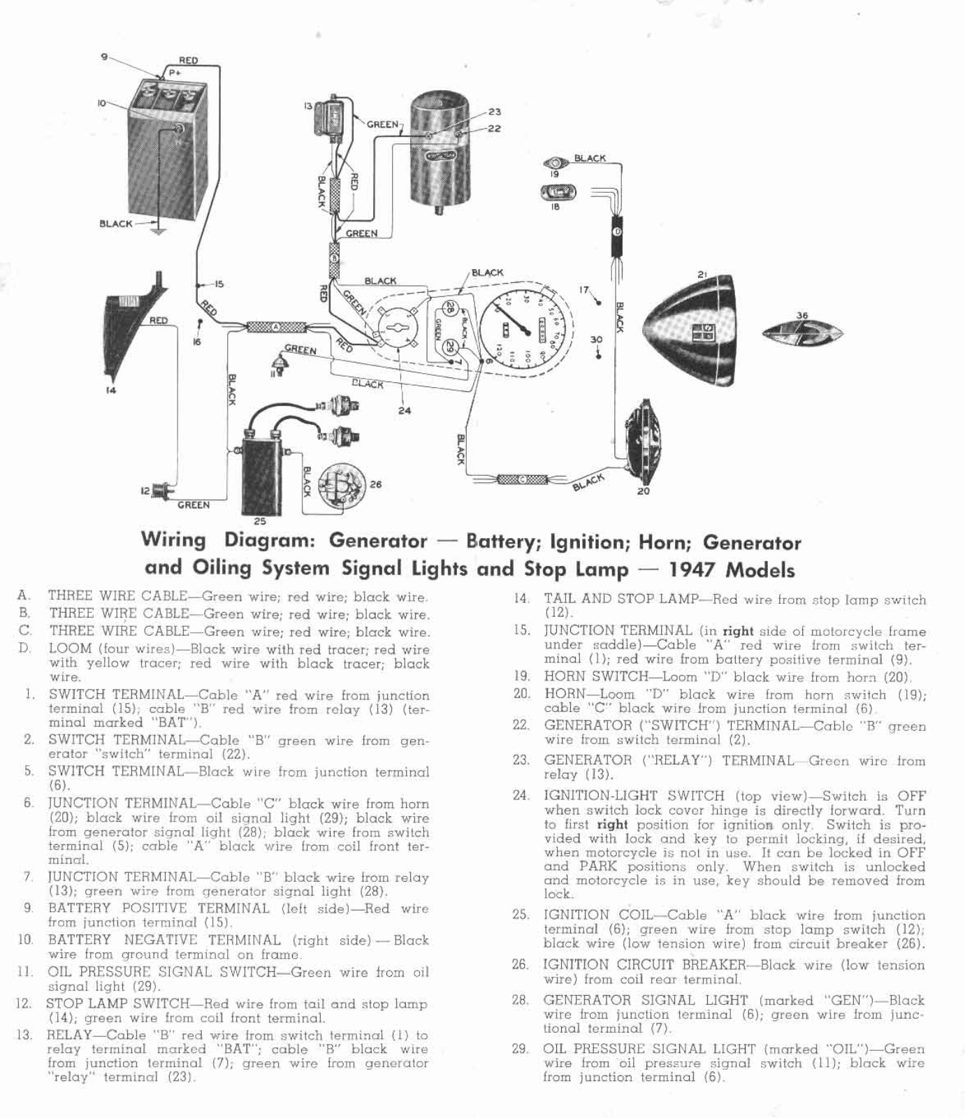 Harley Davidson 1947 schematic