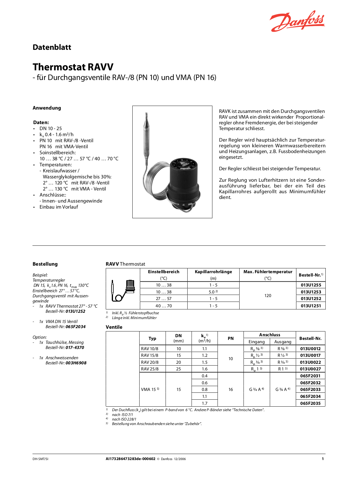 Danfoss RAVV Data sheet