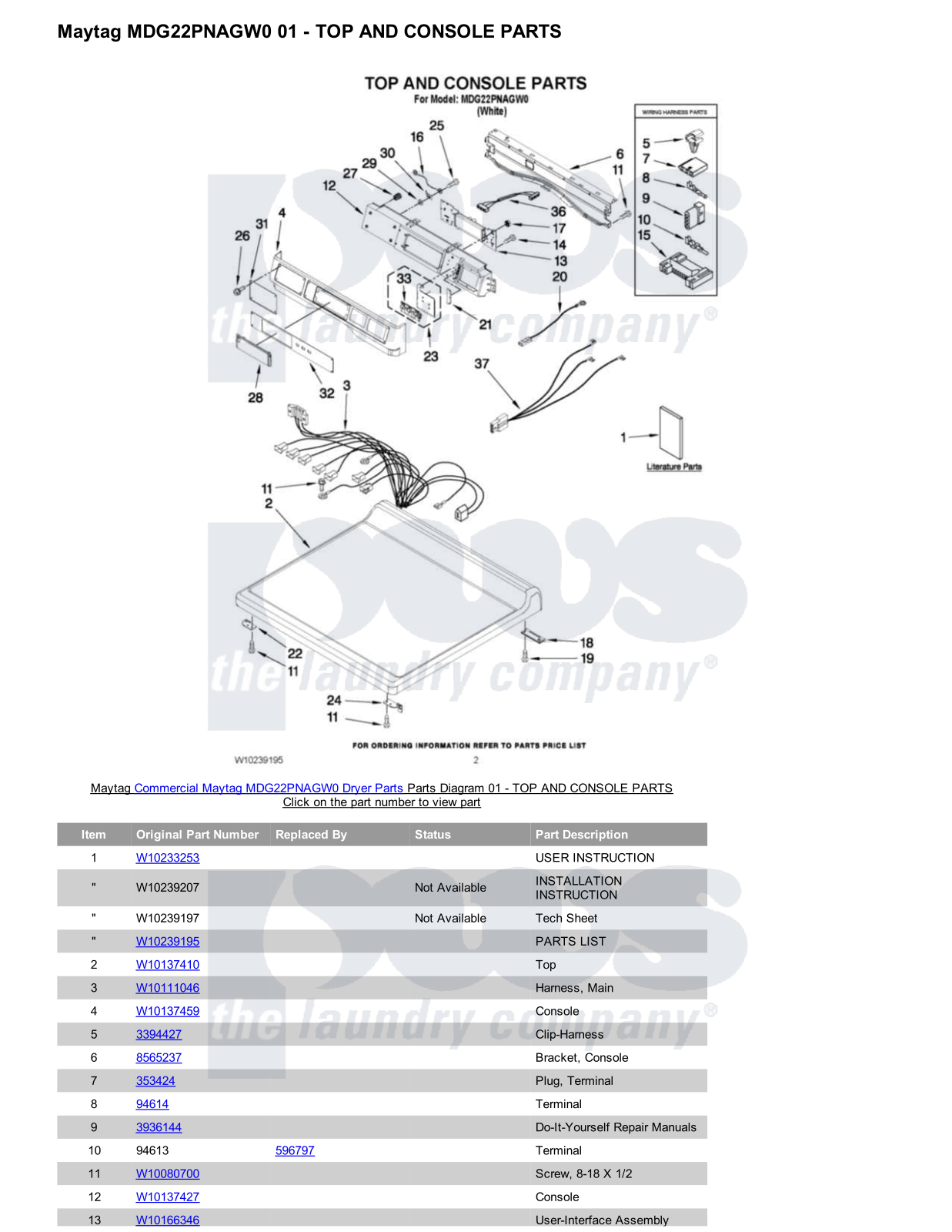 Maytag MDG22PNAGW0 Parts Diagram