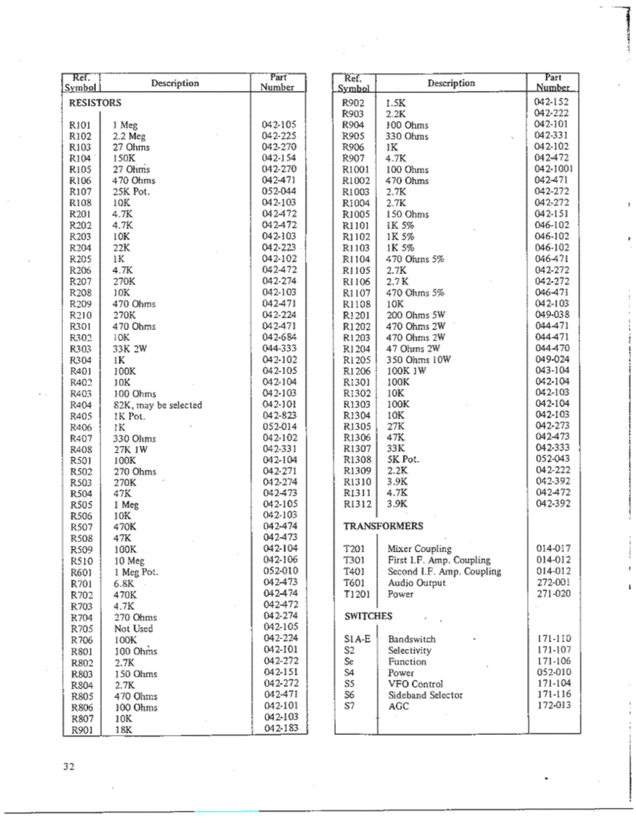 Swan 600-R User Manual (PAGE 30)