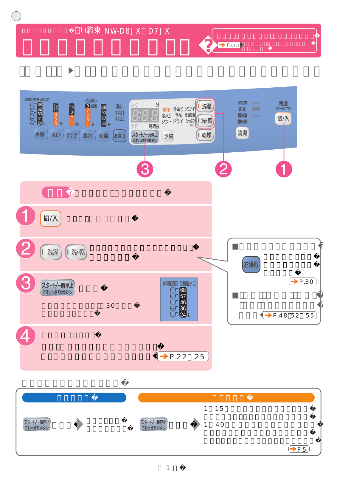 HITACHI NW-D8JX, NW-D7JX User guide