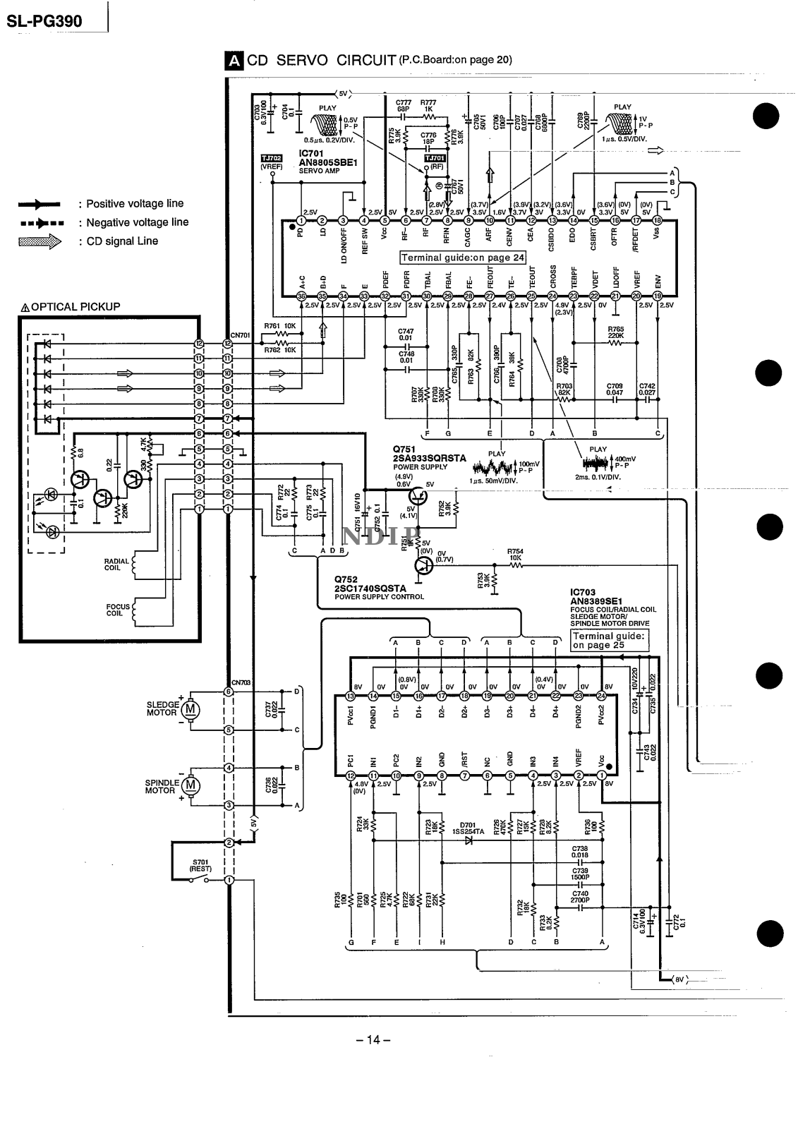 Technics SL-PG390 User Manual