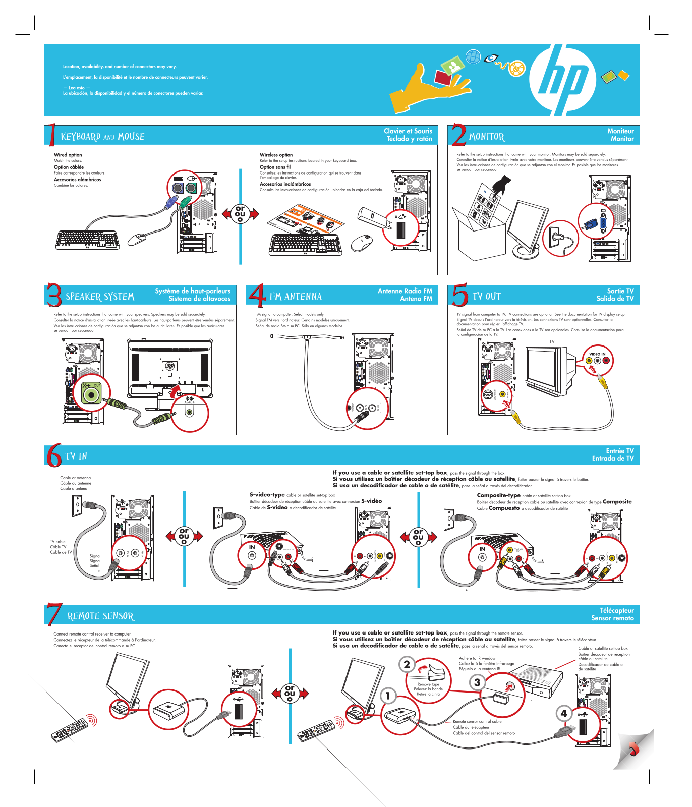 HP PAVILION D4800, PAVILION MEDIA CENTER M8000, PAVILION MEDIA CENTER M8200, PAVILION MEDIA CENTER M8100 User Manual