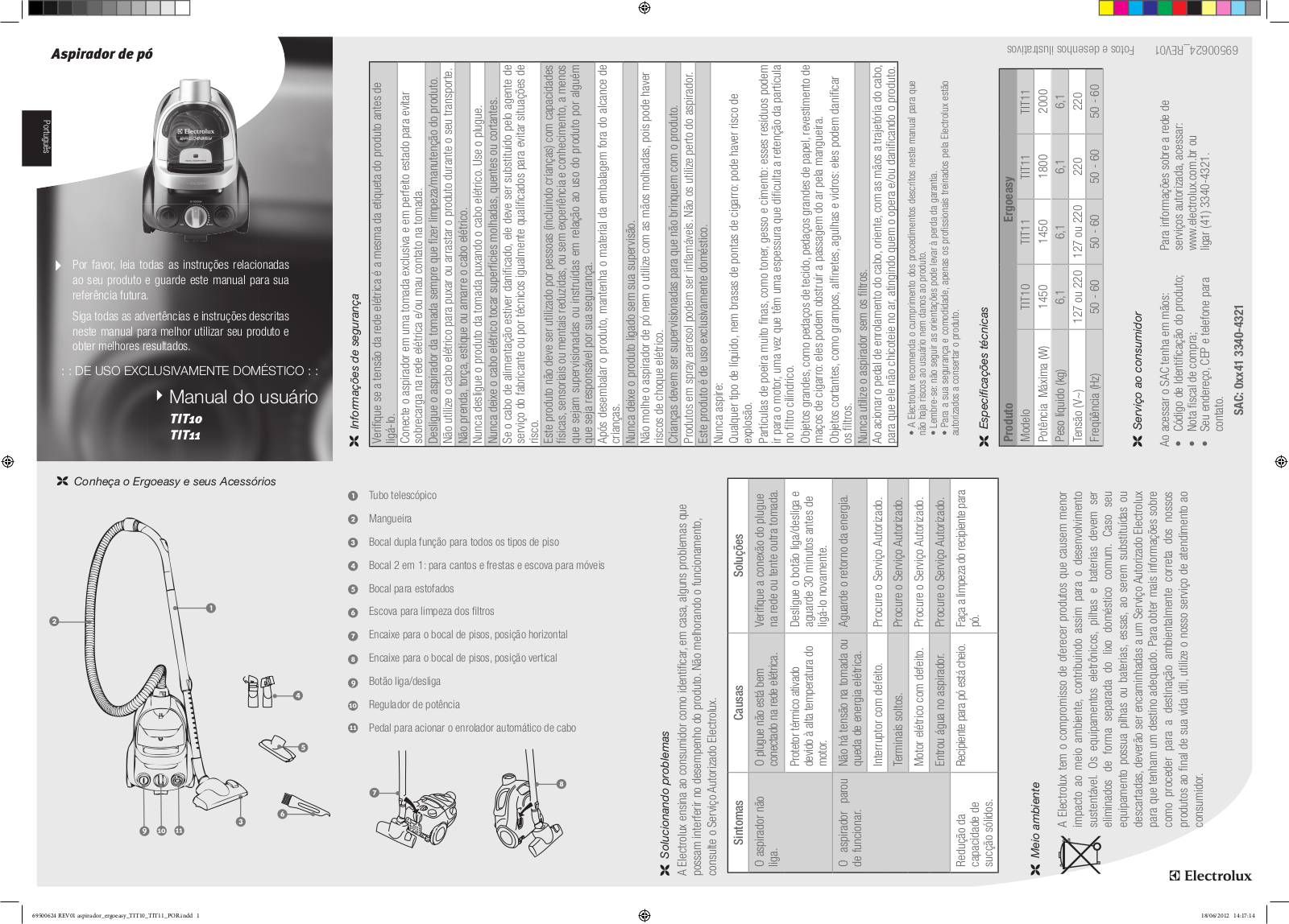 AEG TIT10, TIT11 User Manual