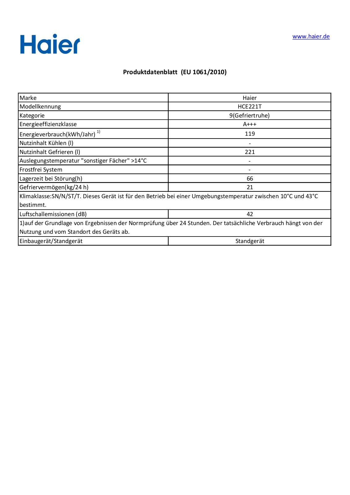 Haier HCE-221T User Manual