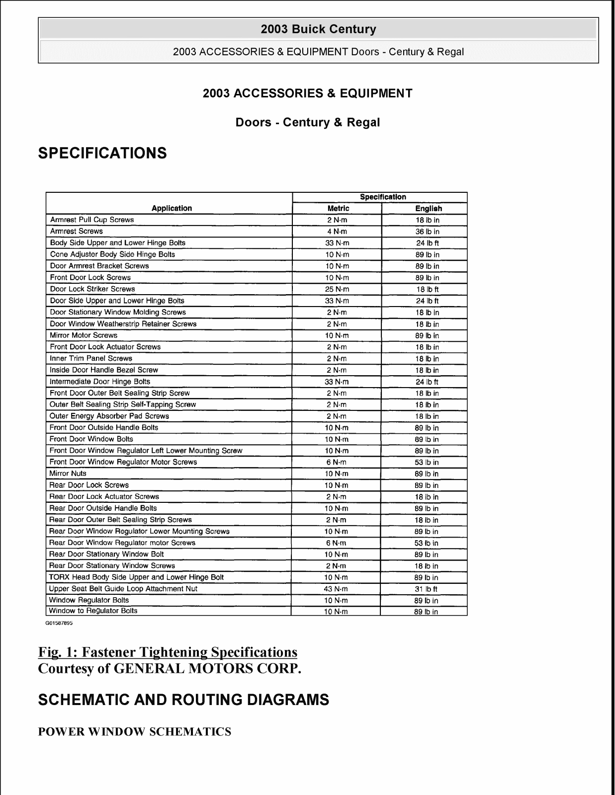 Buick DOORS 2003 Specifications - ManualMachine.com