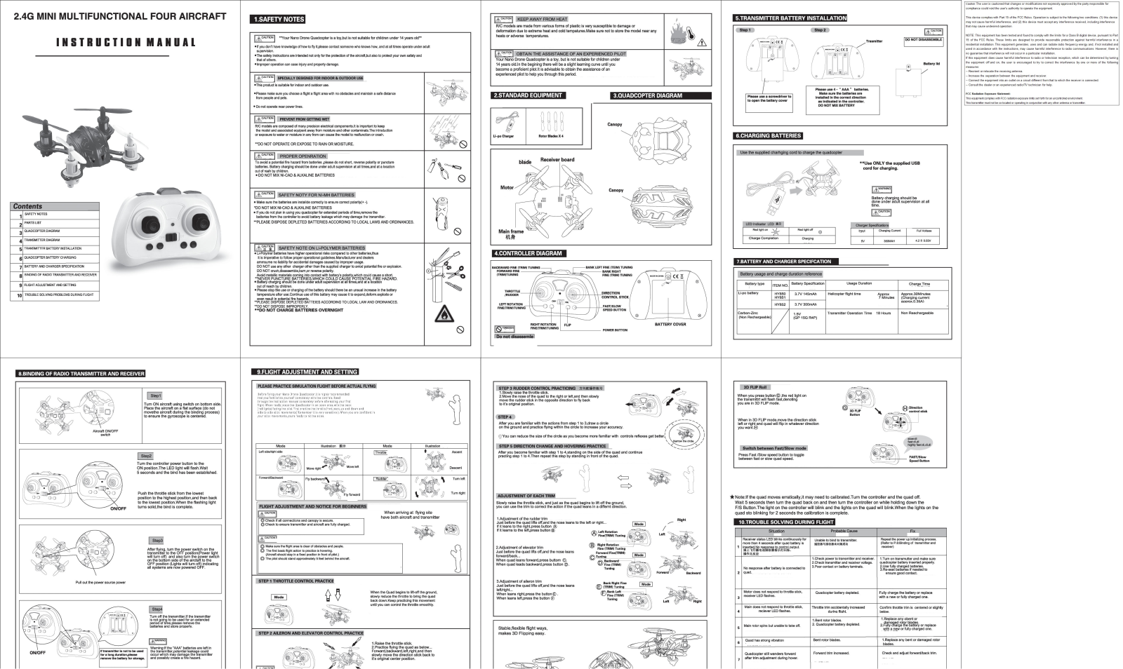 SHANTOU HYRCDRONE User Manual