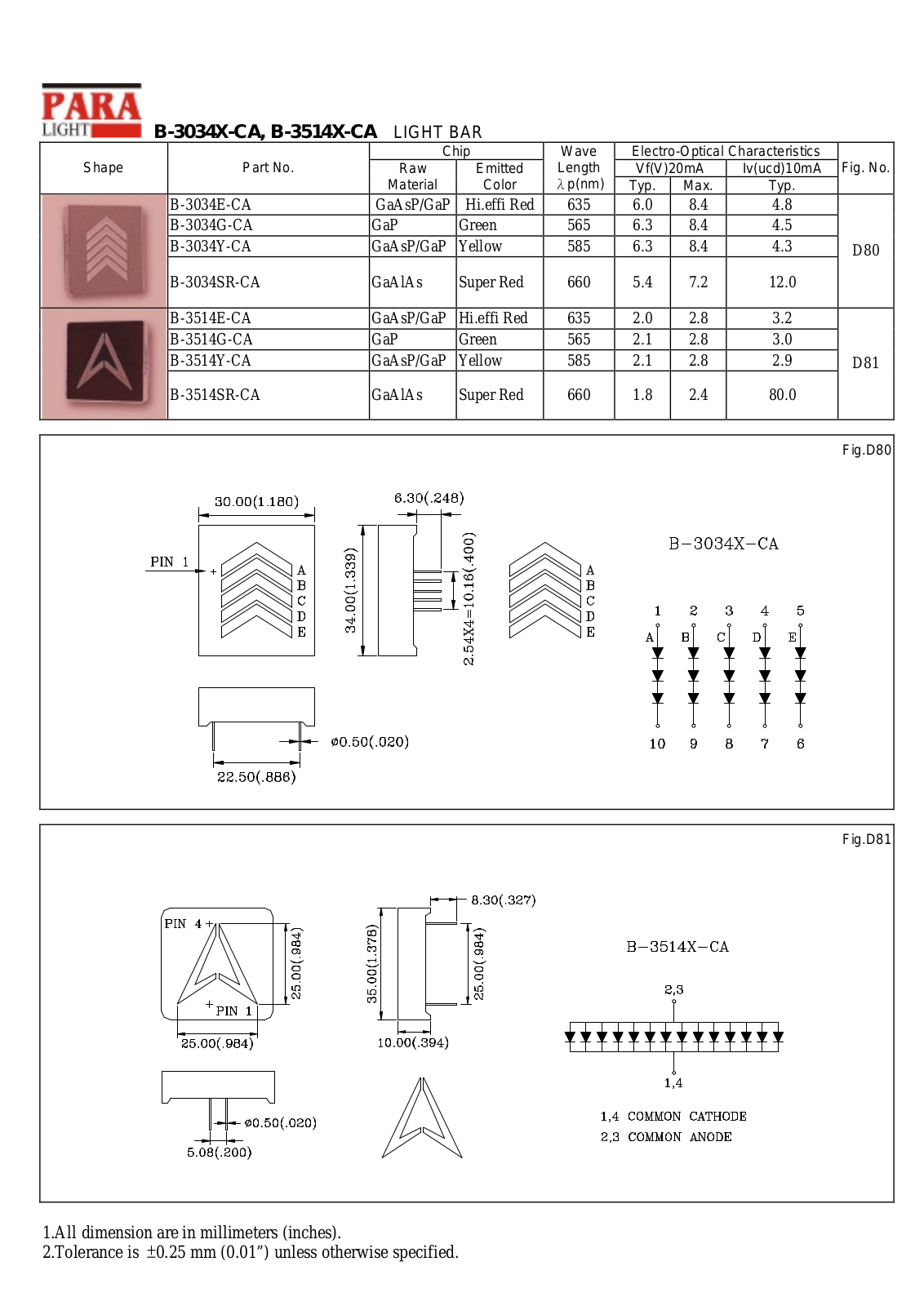 PARA B-3514Y-CA, B-3514SR-CA, B-3514G-CA, B-3514E-CA, B-3034Y-CA Datasheet