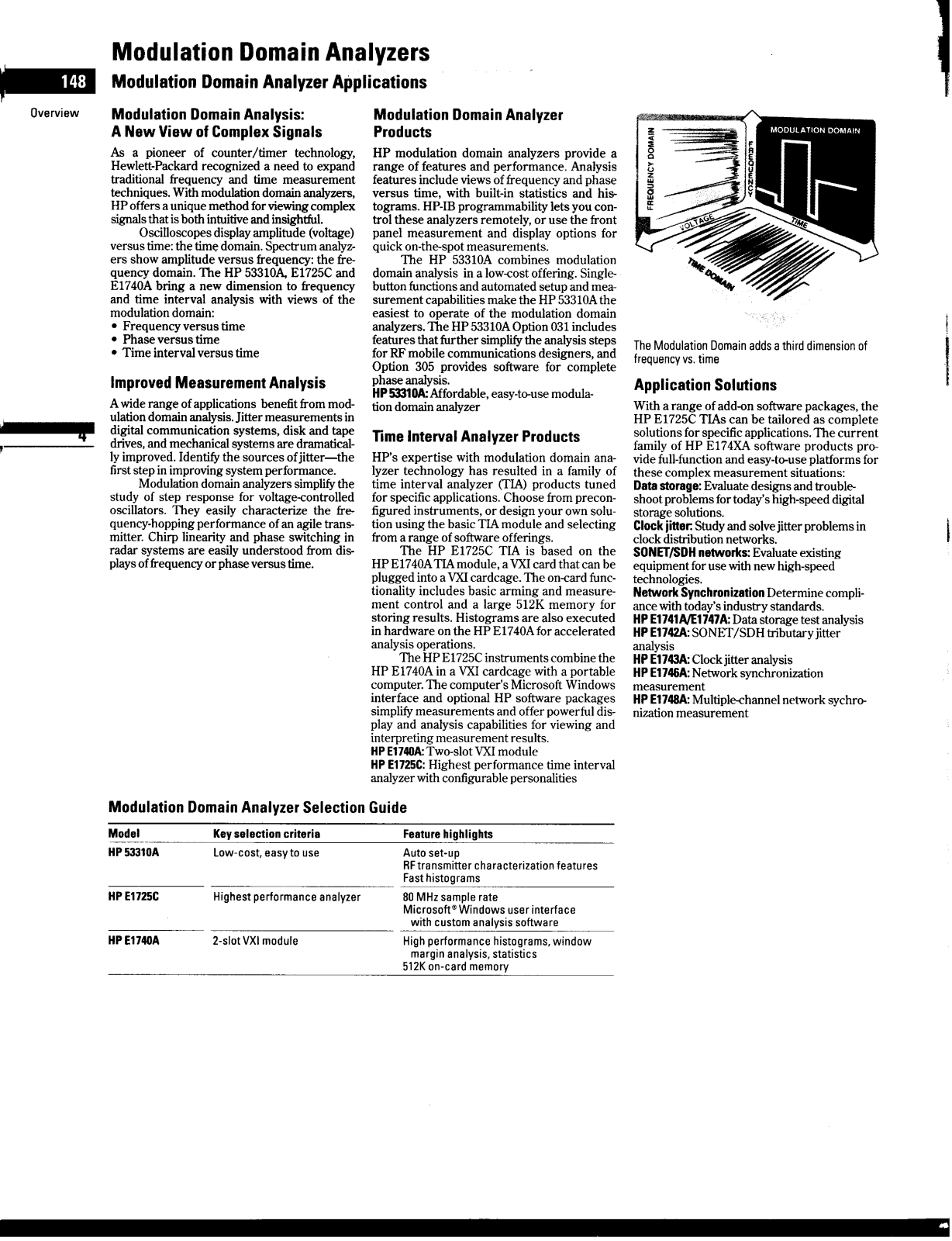 Agilent 53310A Specifications Sheet