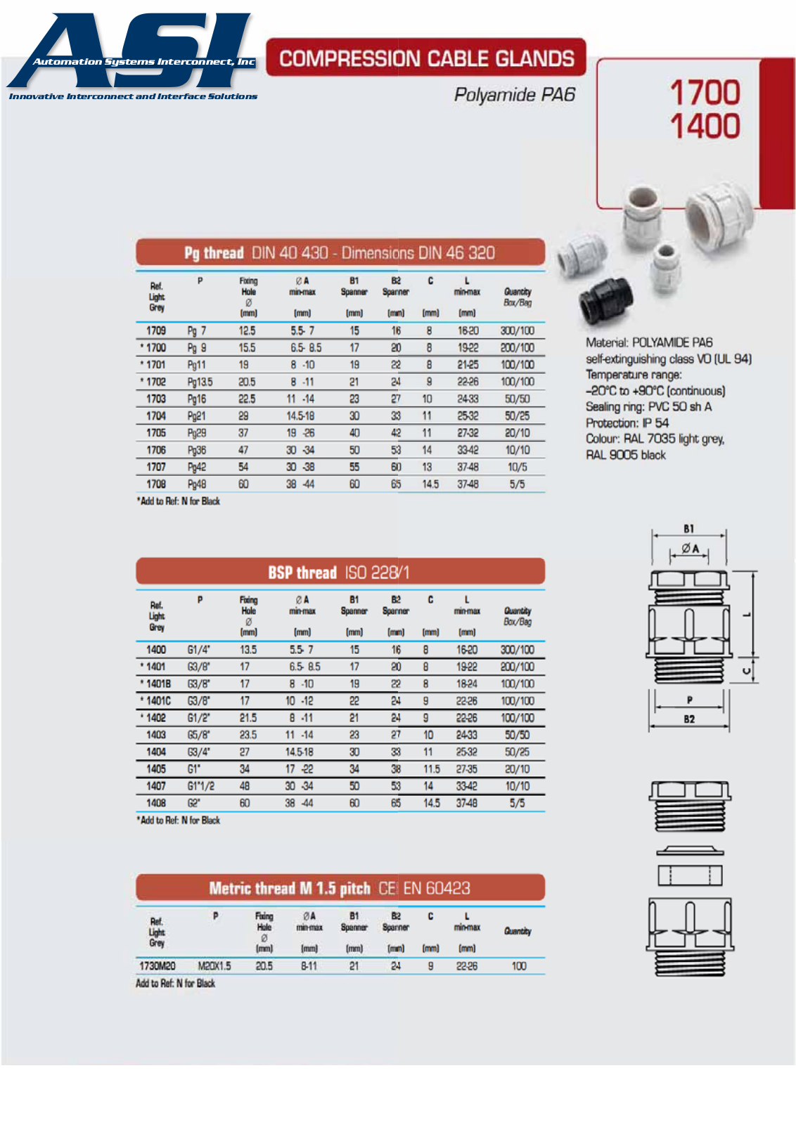 ASI-Automation Systems Interconnect 1700, 1400 Data Sheet