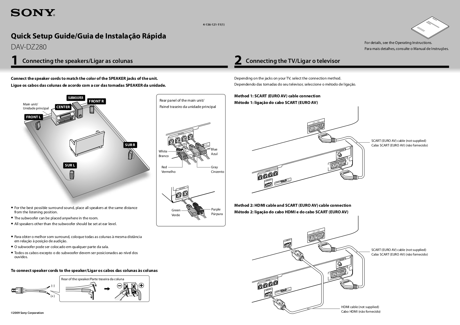 Sony ICF-M600 User Manual