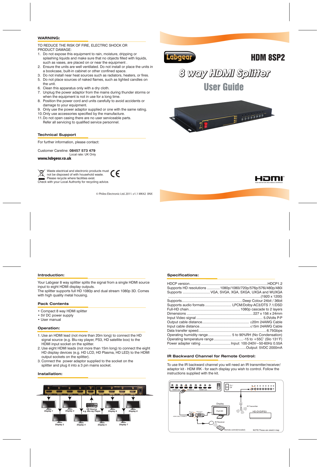 Labgear HDM 8SP2 User Manual