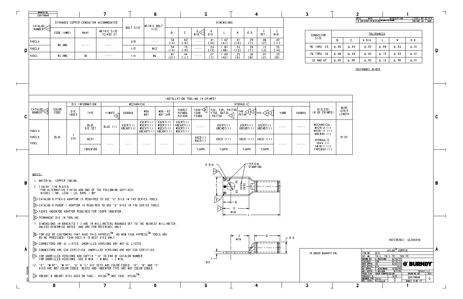 Burndy YA6CL4BOX Data Sheet