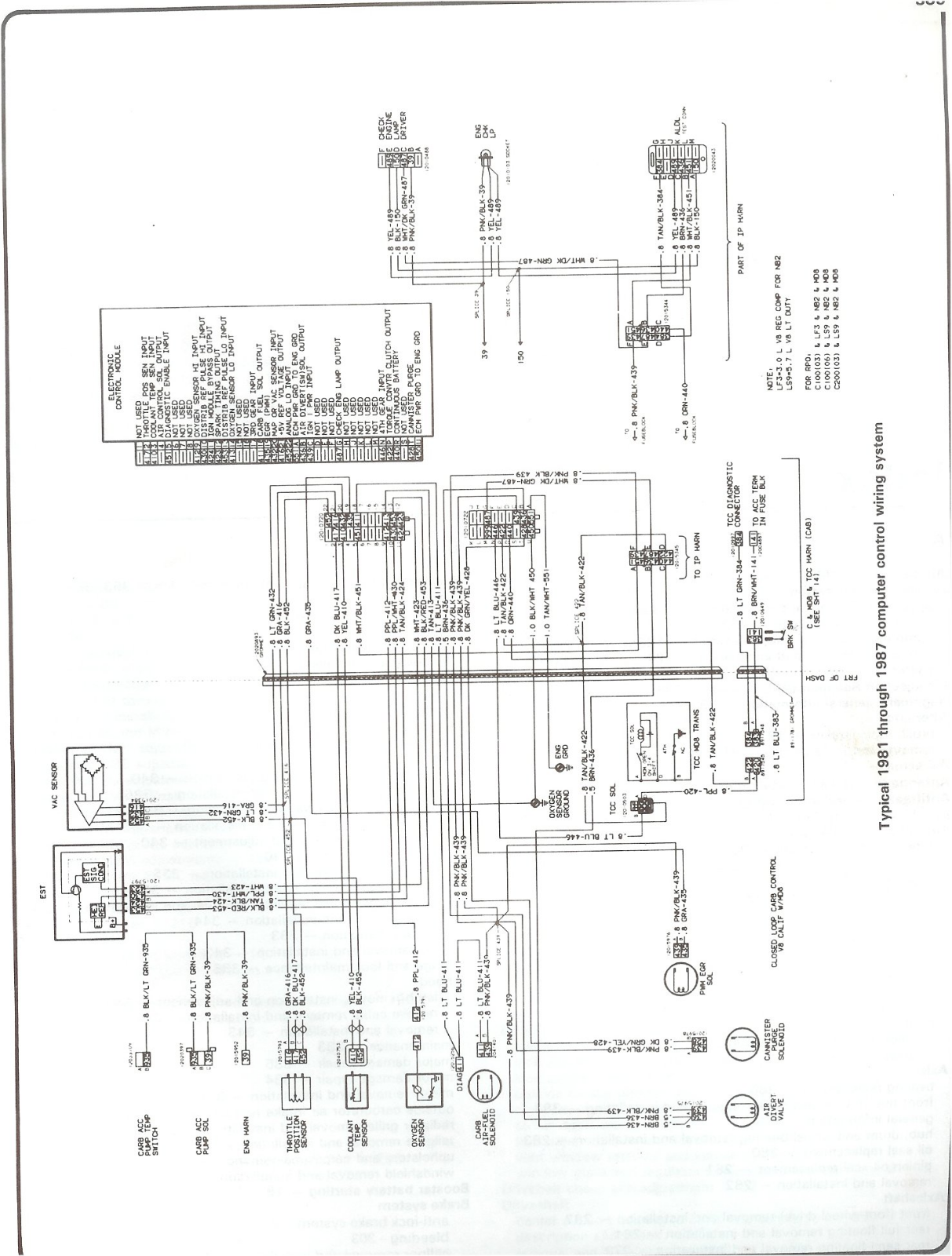 Chevrolet 1981 987 computer schematic