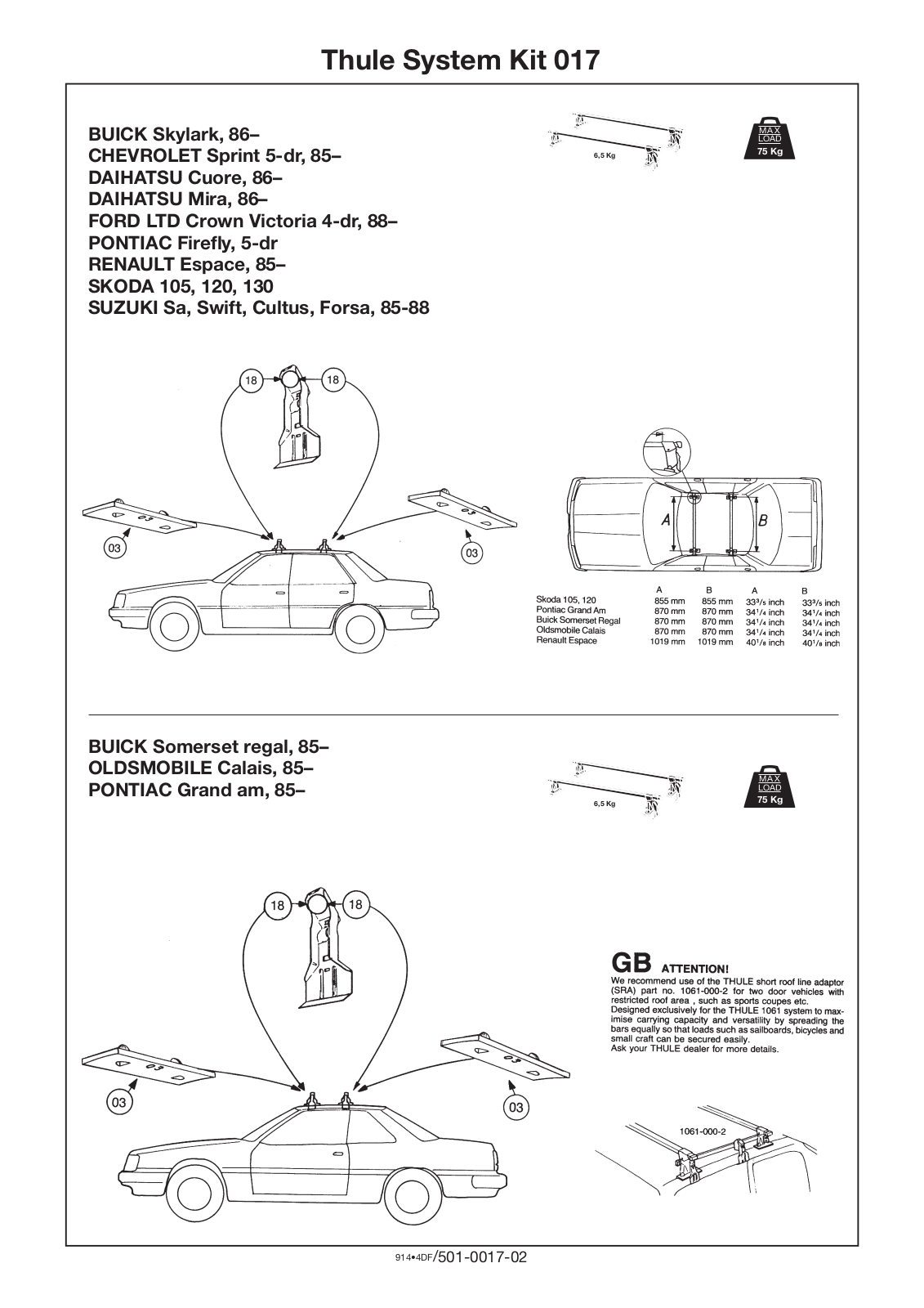 Thule 17 User Manual