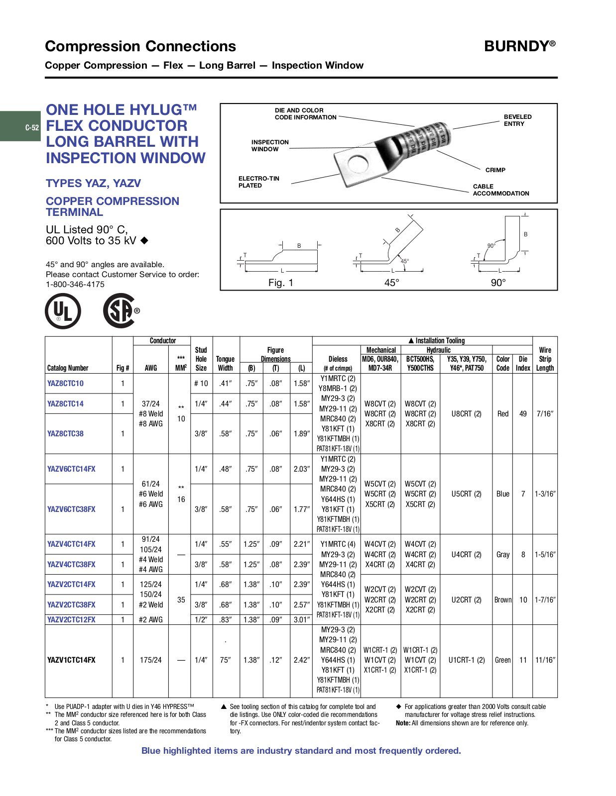 Burndy YAZ, YAZV Catalog Page