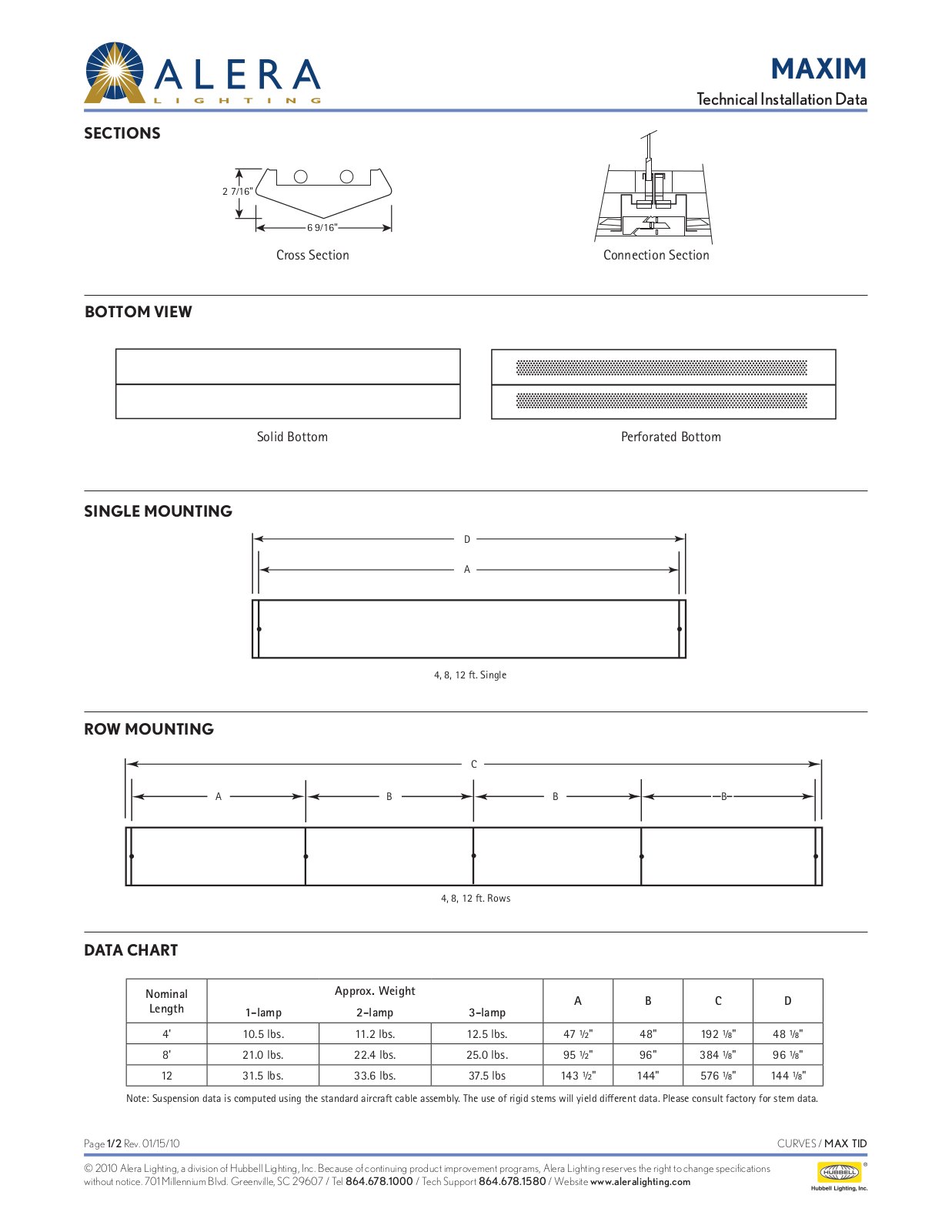 Alera Lighting MAX User Manual