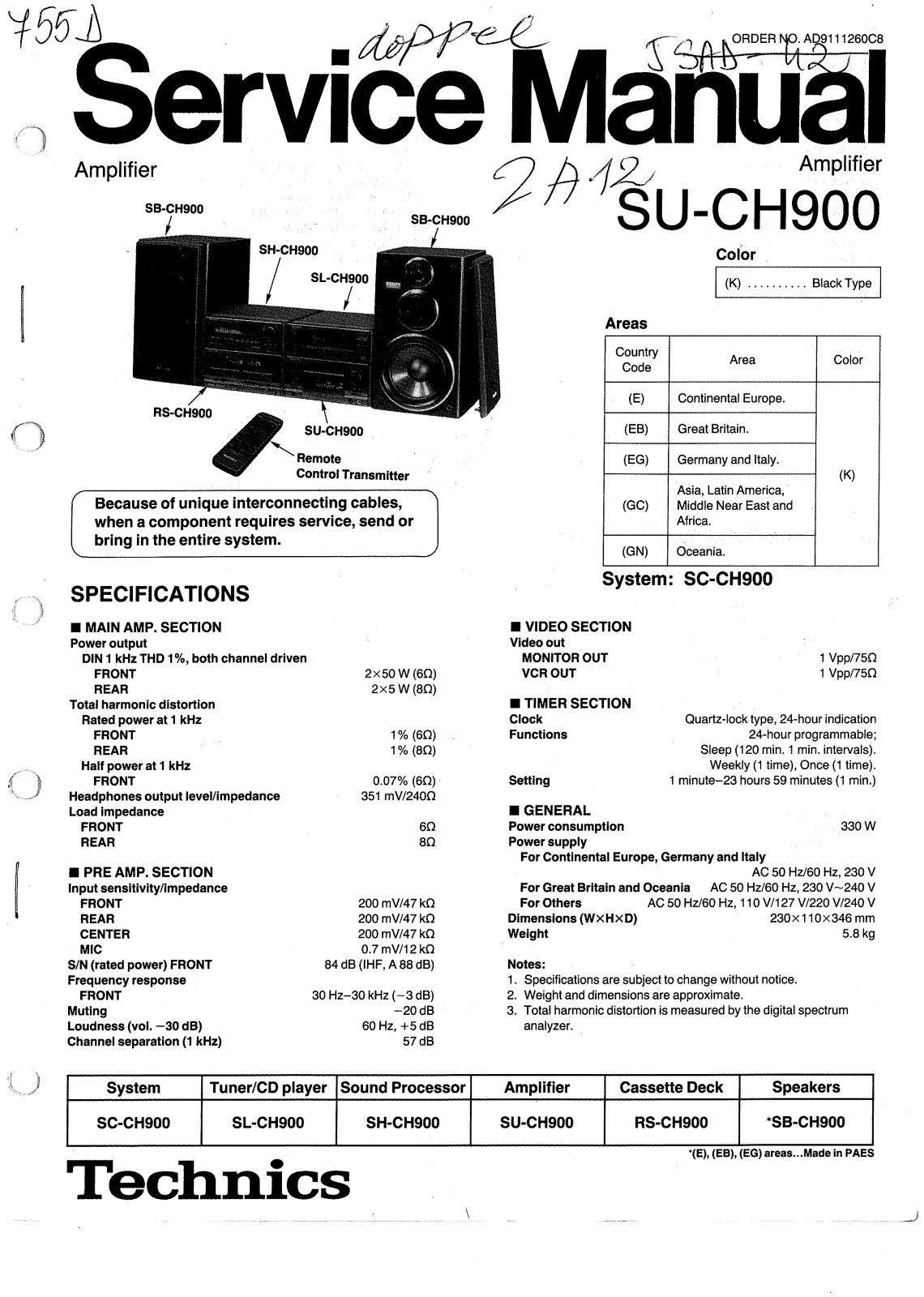 Technics SUCH-900 Schematic