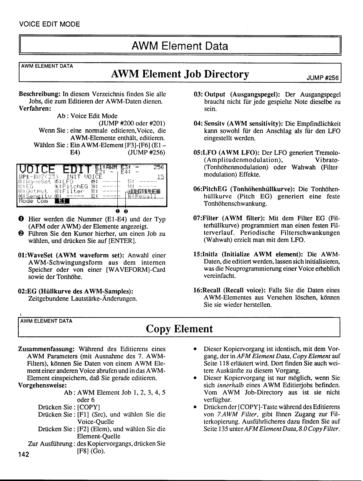 Yamaha SY77 User Manual