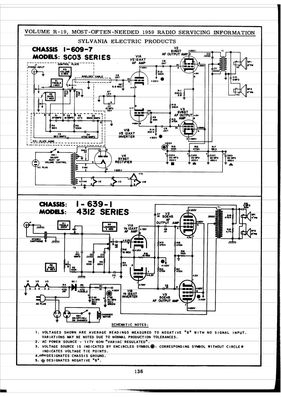 Sylvania 1-609-7 SC03 Schematic