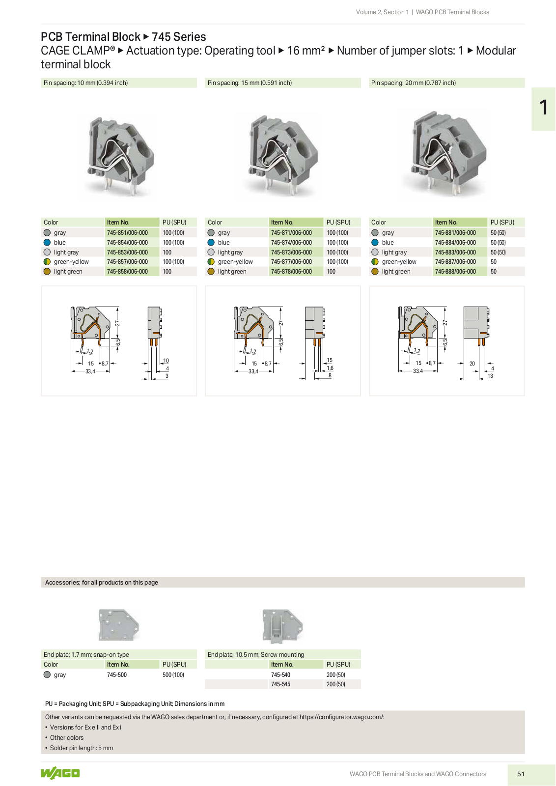 Wago 745 Series Catalog Page