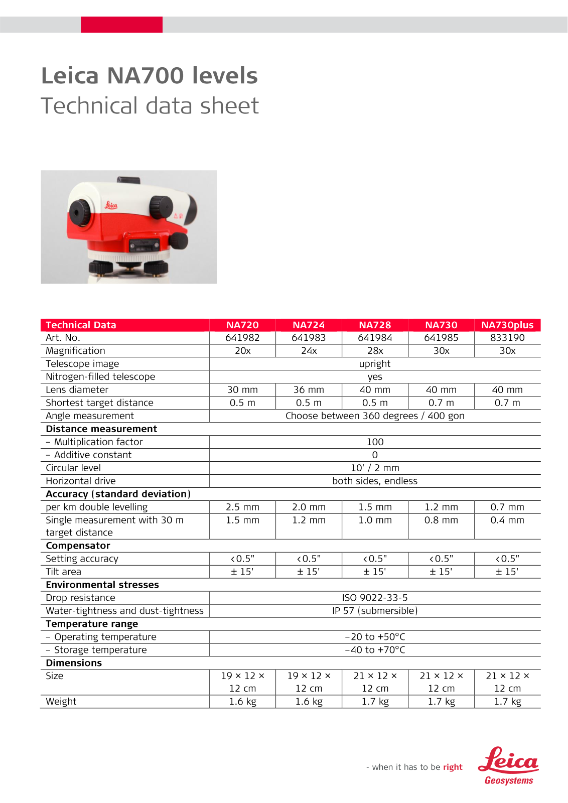 Leica NA 724 User Manual