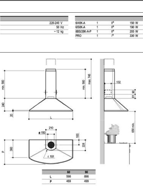 Zanussi ZHC634X User Manual