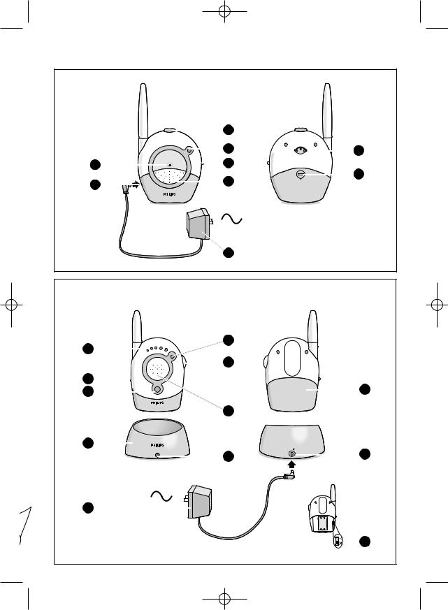 Philips SBCSC468 User Manual