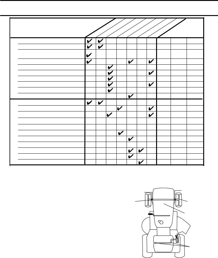 Husqvarna LT 1538 D User Manual