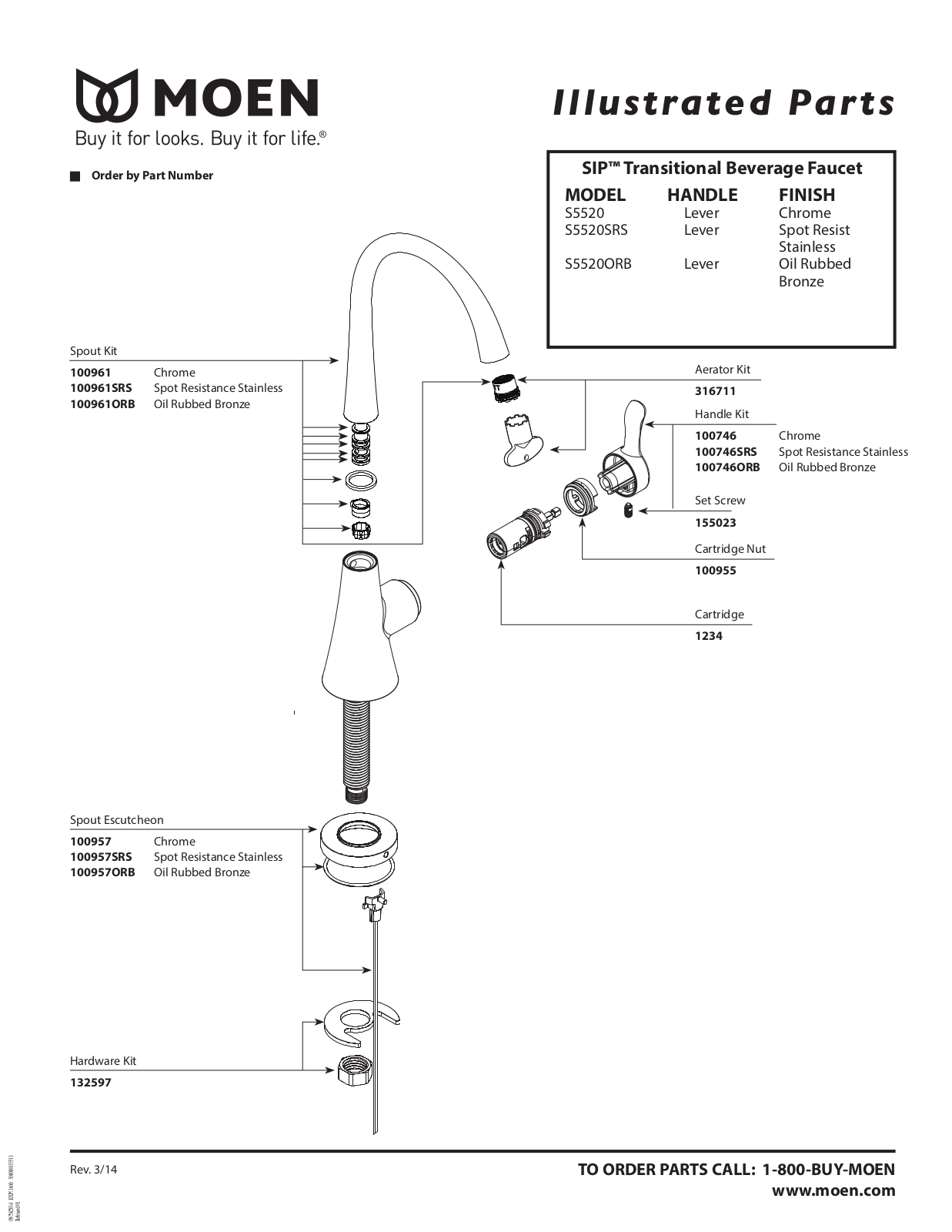 Moen NDPF1768 Specifications - ManualMachine.com