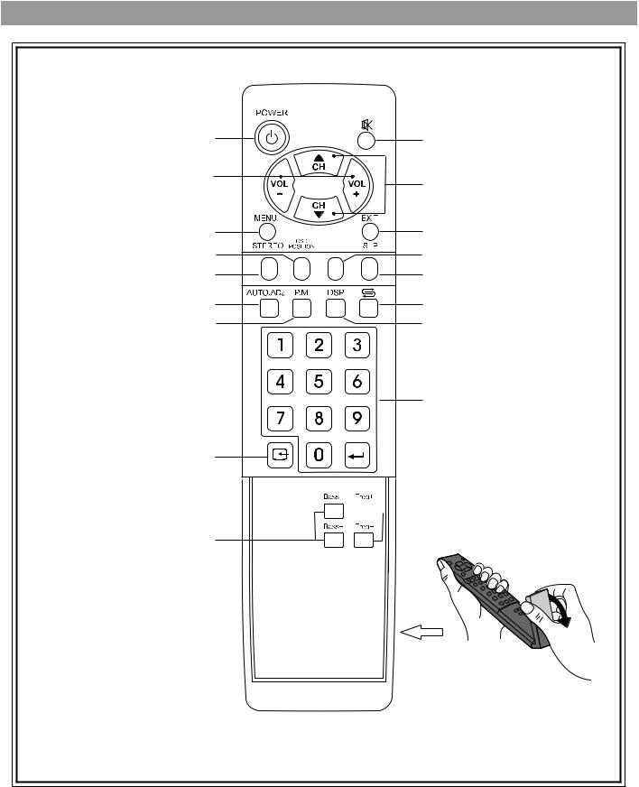 Polaroid FLM-1511 Operating Manual