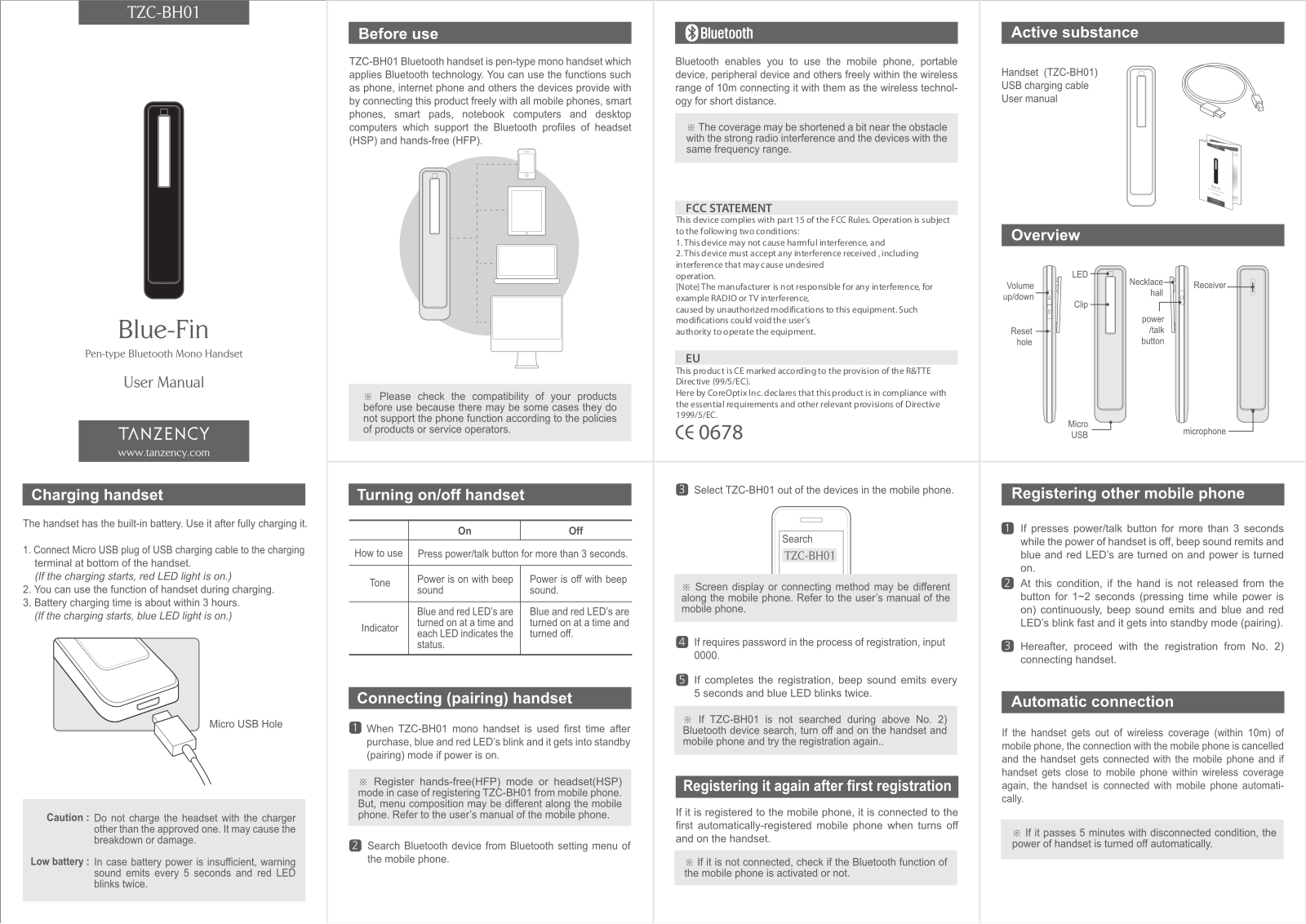 CORE OPTIX TZC BH01 User Manual - ManualMachine.com