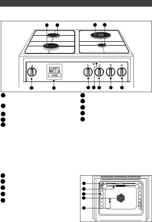 BRANDT KMP914W User Manual