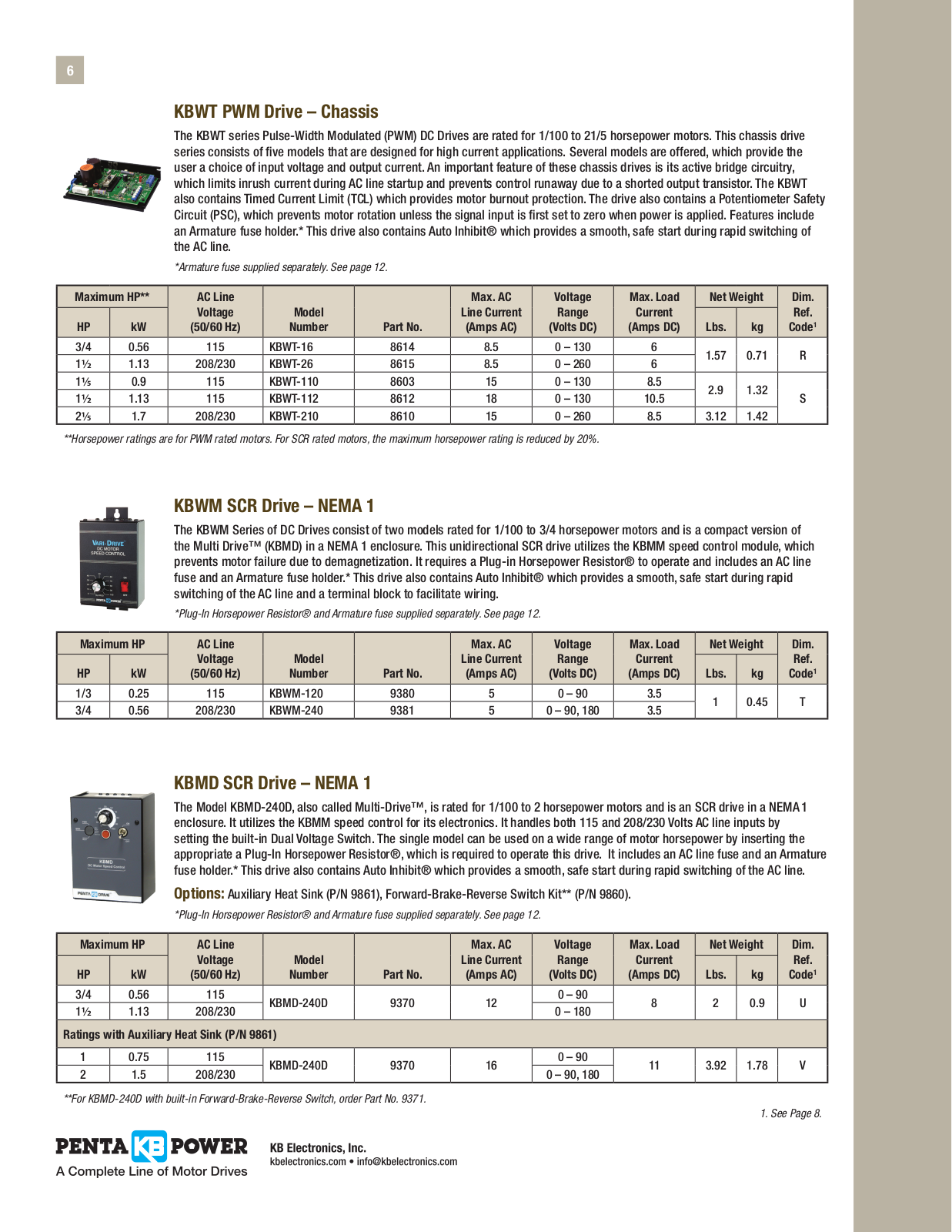 KB Electronics KBMD, KBWT Catalog Page