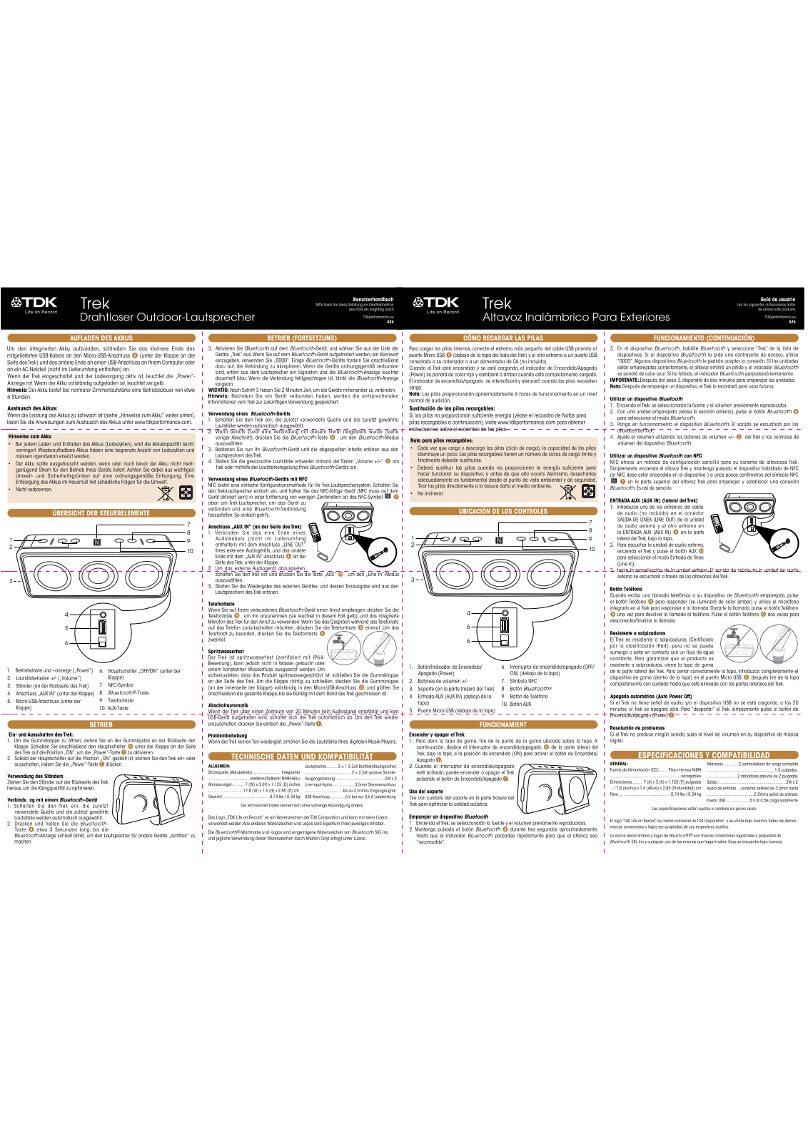 Imation TDKA26 User Manual