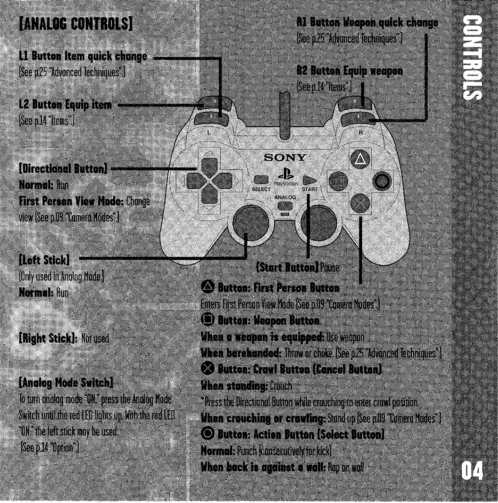 Games SONY PS & PSX METAL GEAR SOLID VR MISSIONS User Manual