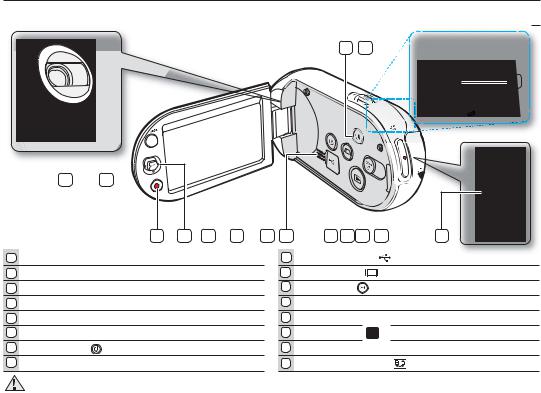 Samsung SMX-C10, SMX-C10GP, SMX-C14LP, SMX-C10LP, SMX-C100 OPEN SOURCE GUIDE