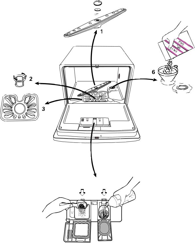 ARTHUR MARTIN ASF2445 User Manual