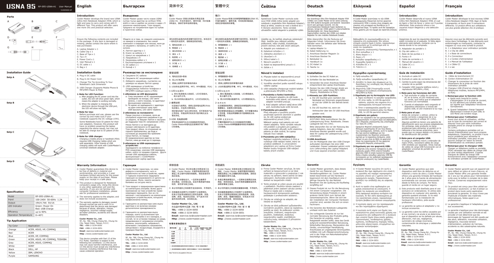 Cooler Master USNA95 User manual